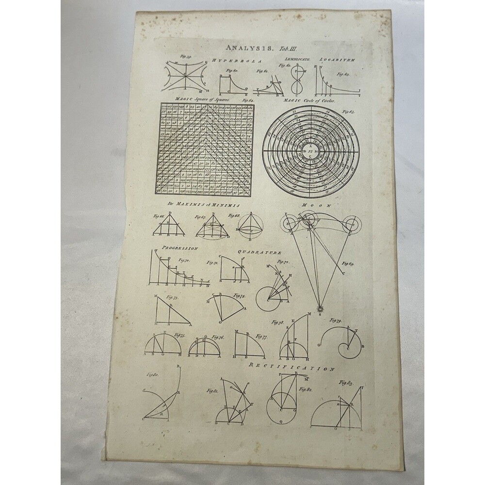 1800s Mathematics Hyperbola Lemniscate Magic Square Engraving Plate Antique